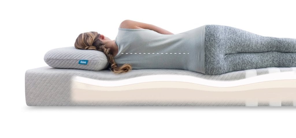 Leesa Multilayer Foam Mattress made with premium foams for cooling, contouring and pressure relieving support