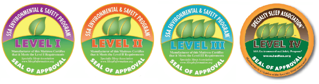 Seals of 4 SSA Environmental & Safety Program levels