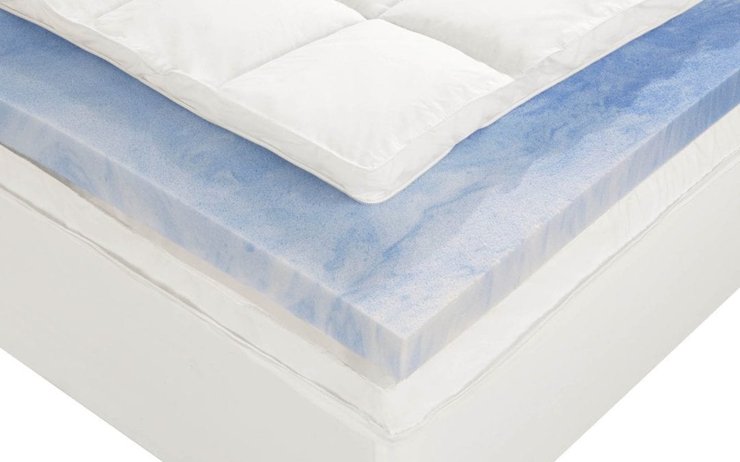 More about Mattresses