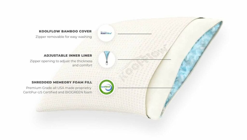 Snuggle-Pedic Adjustable Bamboo Pillow