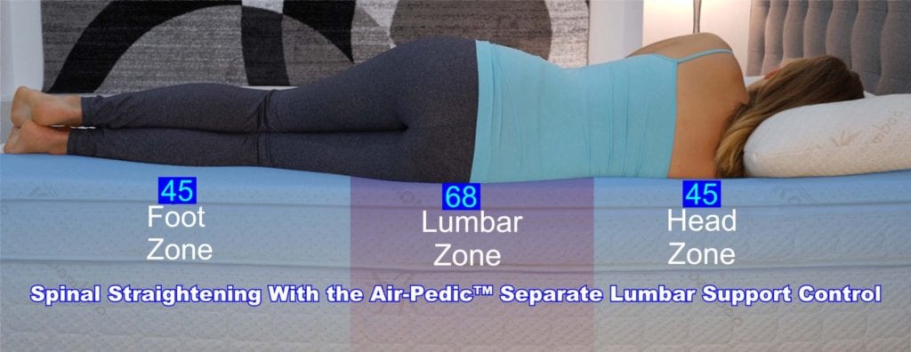 Spinal Straightening w/ Lumbar Chamber by Air-Pedic