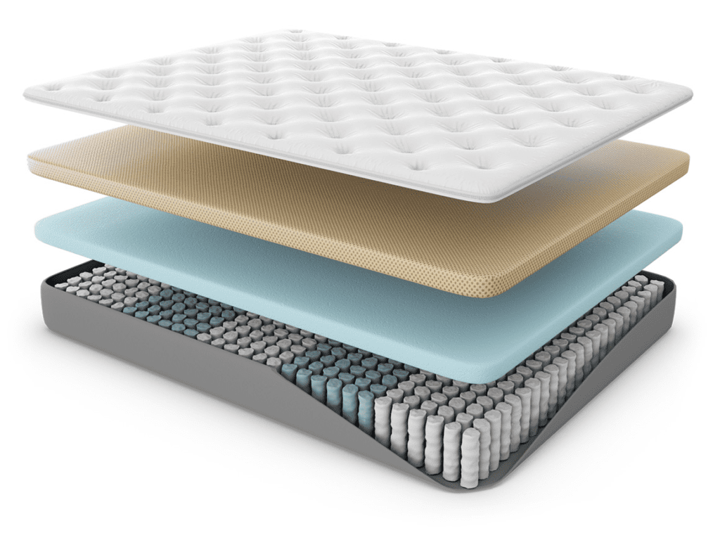 What is a hybrid mattress?
