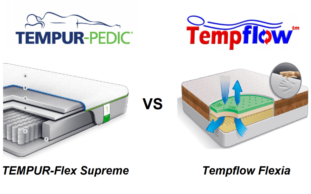 TEMPUR-Flex Supreme vs. Tempflow Flexia