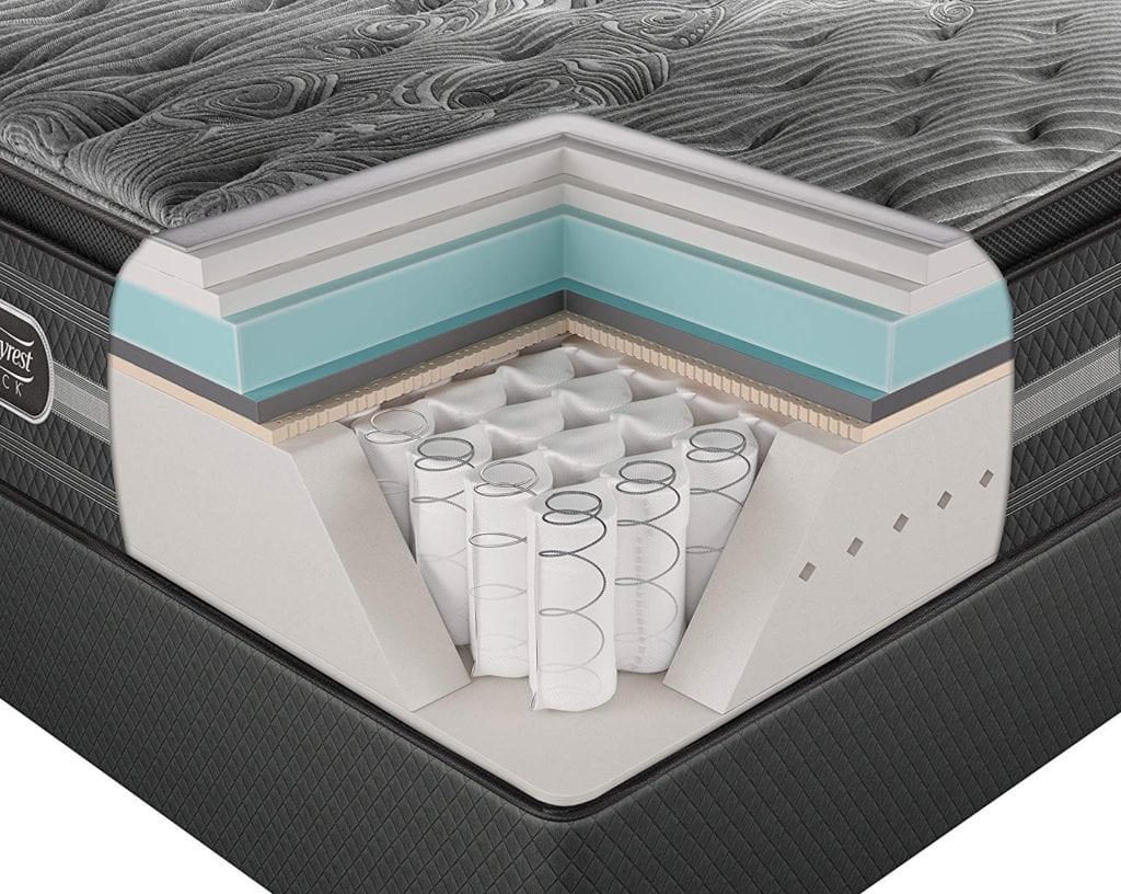 Beautyrest Black Natasha cutaway showing vents in the foam edge support rail