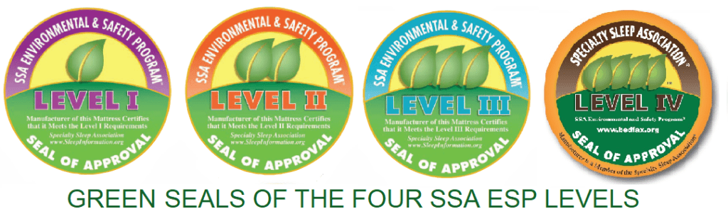 Four Green Seals of the SSA Evironmental & Safety Program